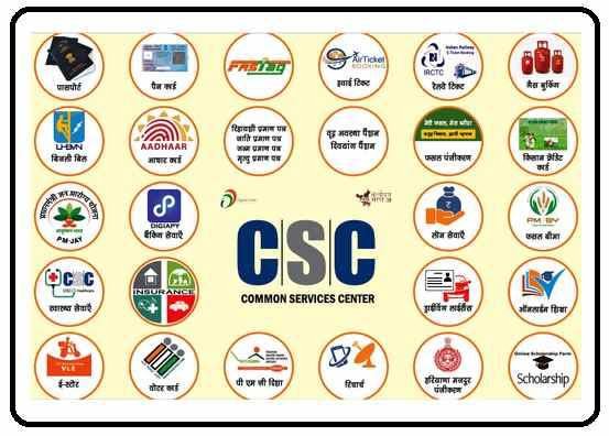 csc image