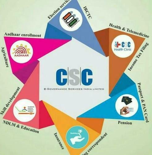 csc image